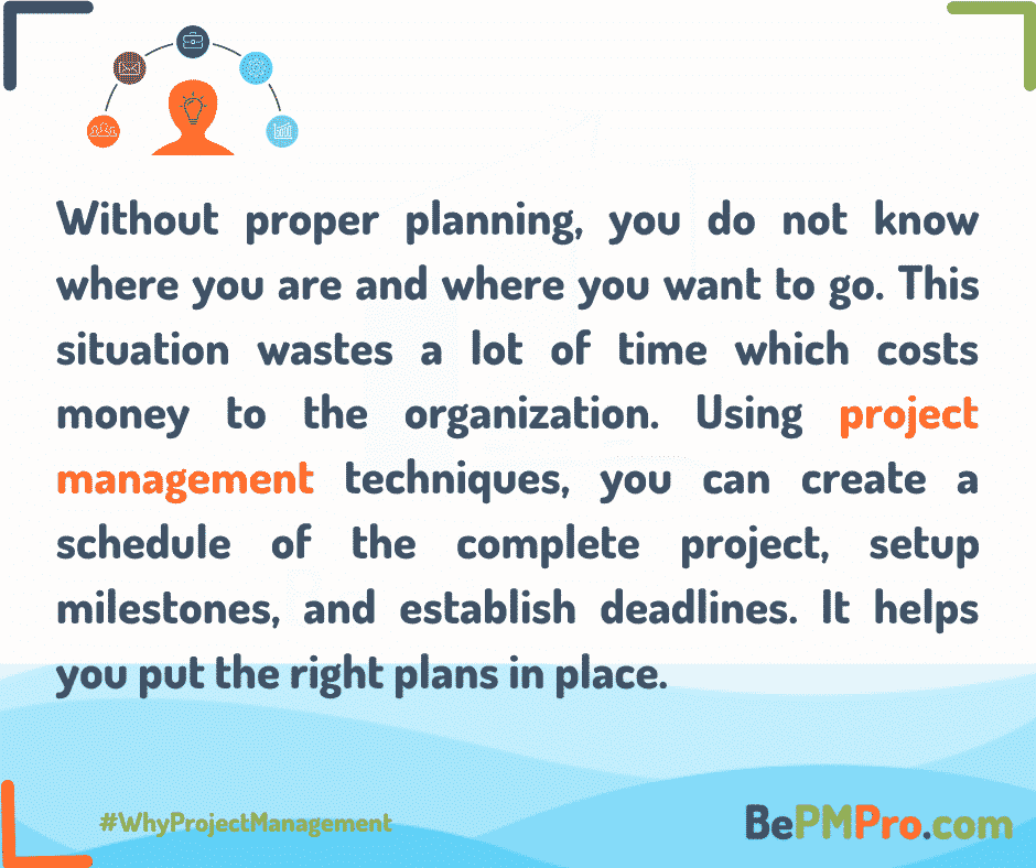 create a schedule of the complete project, setup milestones, and establish deadlines