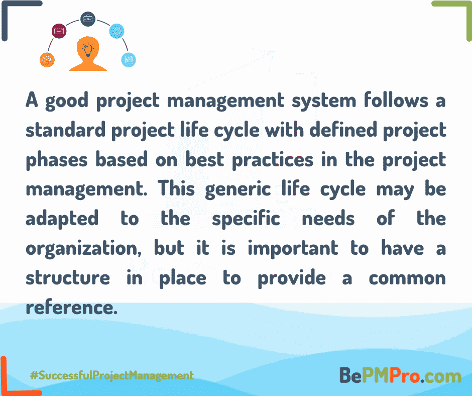 What is a Project Life Cycle? 7 Easy and Short Tips! – Copy of FB Template Management Post 5