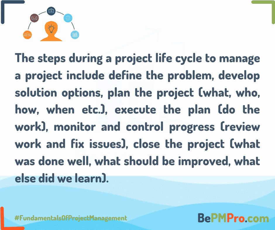 What is a Project Life Cycle? 7 Easy and Short Tips! – Copy of FB Template Management Post 9