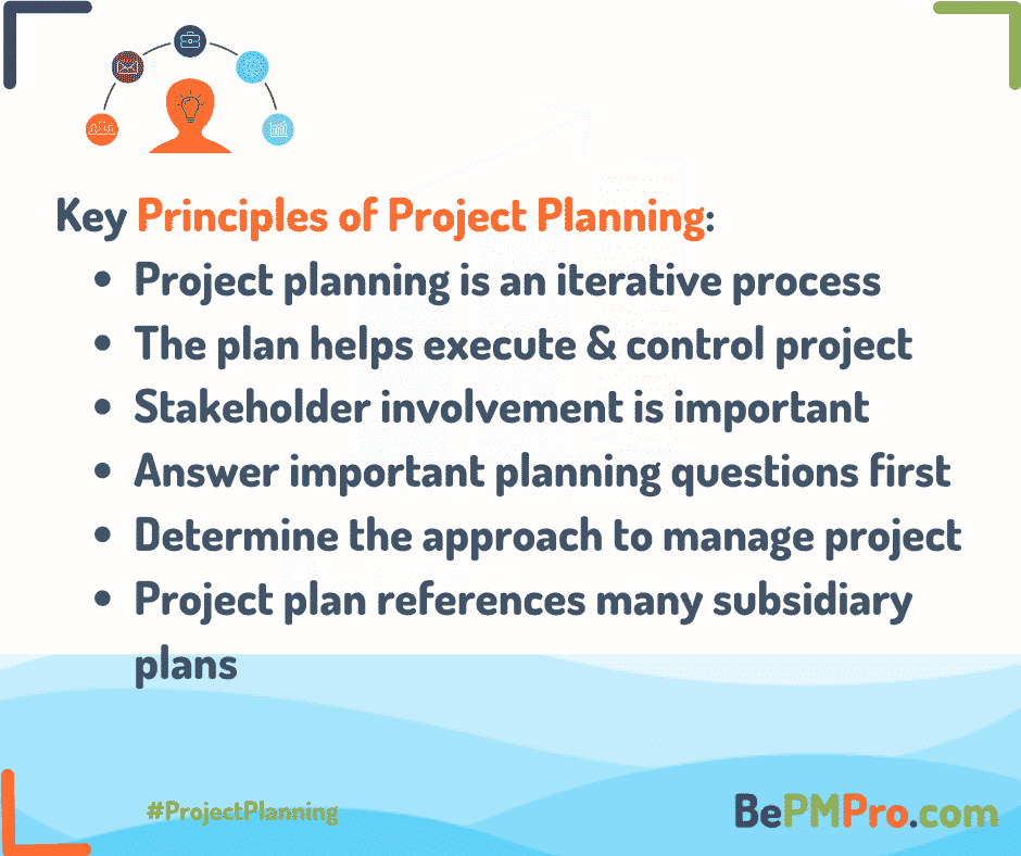 Project Planning The Ultimate Guide | 5 Best Step of Project Planning – Copy of FB Template Management Post 1