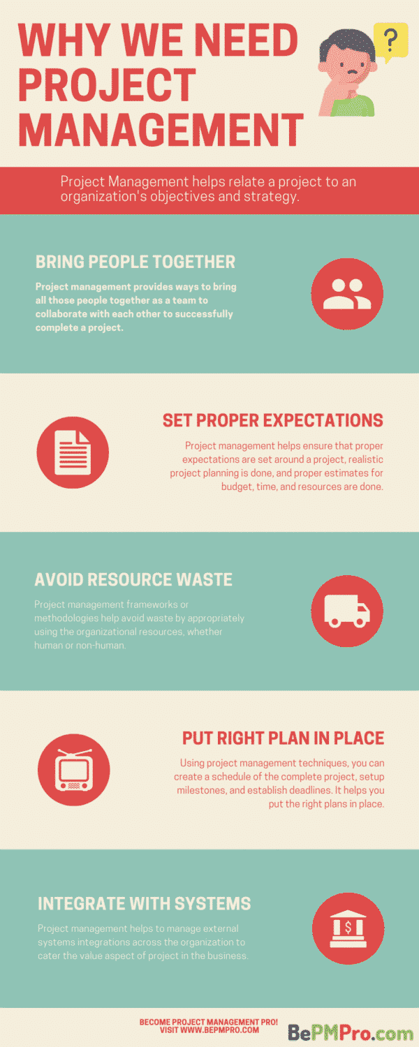 importance-of-project-management-infographics-pdf-top-5-genuine