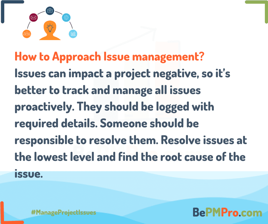 Project issues should be tracked and managed proactively. –