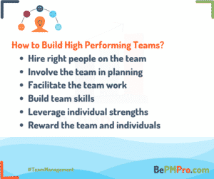 How a high performing team can be built? – aUx99vG0XKAuqo40PzpM